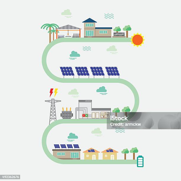 Solar Graphics Library Solar Cell Graphic Stock Illustration - Download Image Now - 2015 ...
