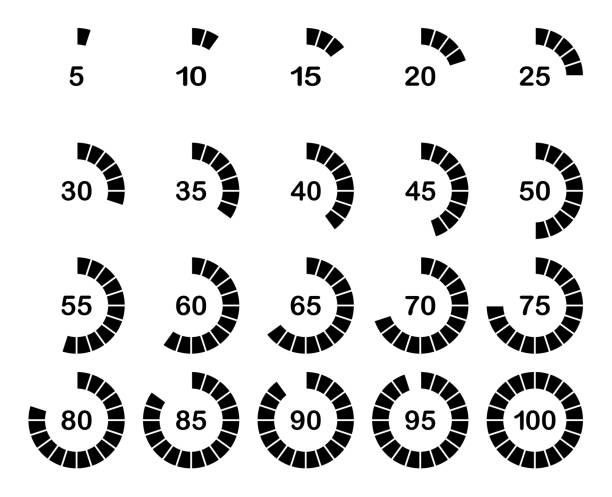 負荷またはパーセントのアイコンセット 3 - 10 seconds or greater点のイラスト素材／クリップアート素材／マンガ素材／アイコン素材