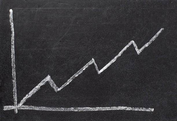 istock business graph finance chalkboard 492405301