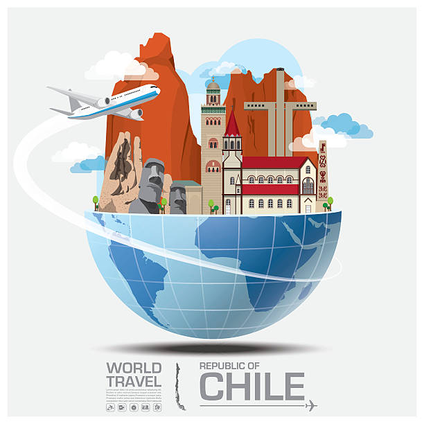 ilustrações de stock, clip art, desenhos animados e ícones de chile referência global de viagem e viagem infográfico - the americas latin american and hispanic ethnicity map latin america