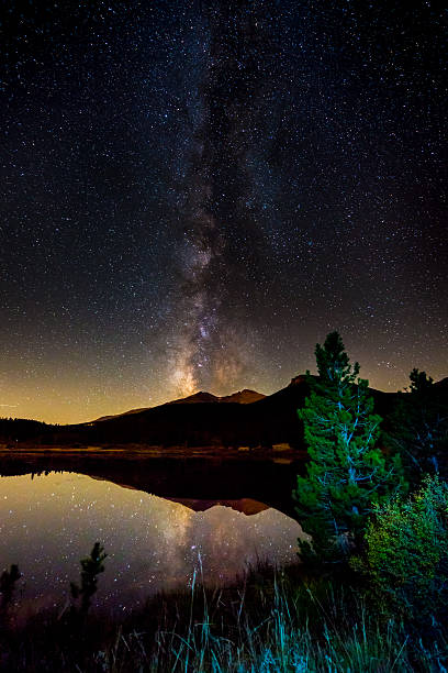 istock Milky Way Reflection in Lily Lake Colorado Landscape 492488168