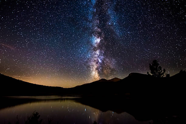 istock Milky Way Reflection in Lily Lake Colorado Landscape 492488262