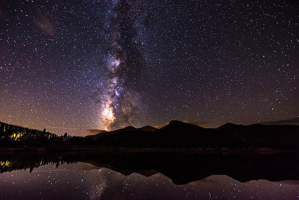 istock Milky Way Reflection in Lily Lake Colorado Landscape 492488328