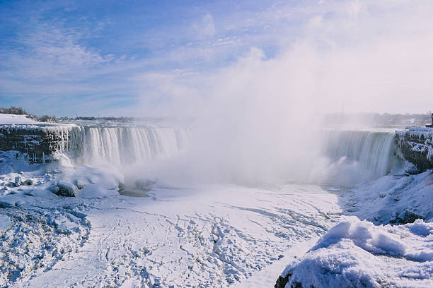 Niagara Falls frozen over during the Winter