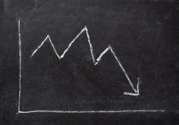 istock business graph finance chalkboard 492498325