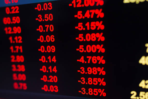 istock Stock market graph and tecnical analysis stock 492509826