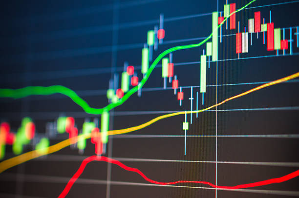 Stock market graph and tecnical analysis stock stock photo