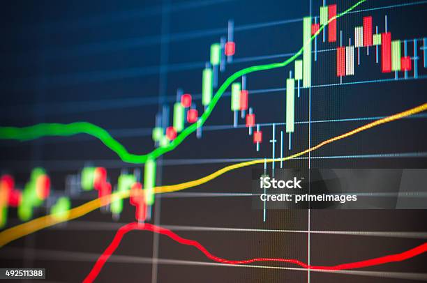 Stock Market Graph And Tecnical Analysis Stock Stock Photo - Download Image Now - Candlestick Holder, Chart, Candle
