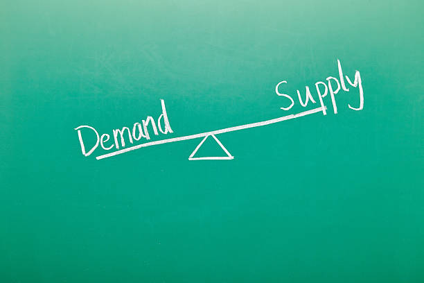 istock Demand Supply Balance on blackboard 492511522
