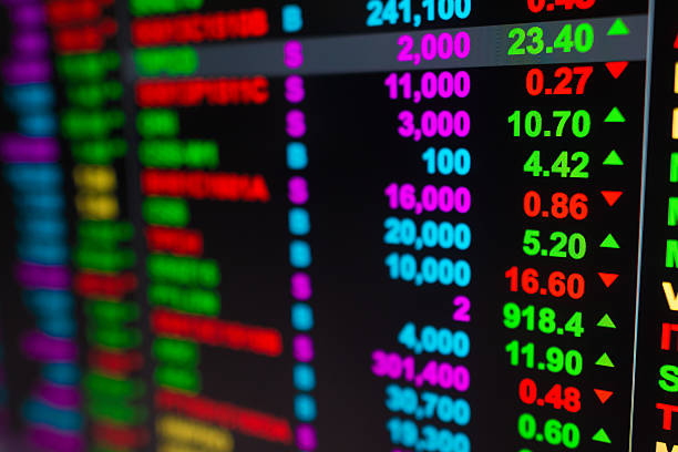 istock Stock market graph and tecnical analysis stock 492512166