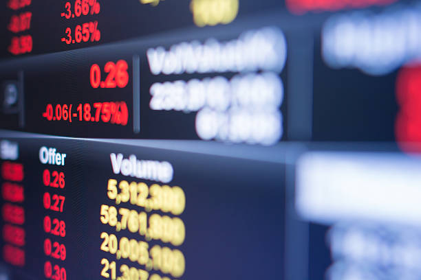 istock Stock market graph and tecnical analysis stock 492514128