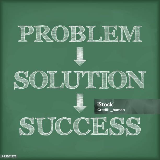 Problem Solved Success Problem Solution Success Diagram Stock Illustration - Download Image ...