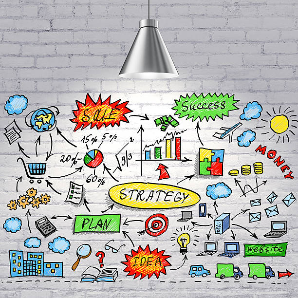 istock Concept of business plan drawn on a white brick wall 492545970