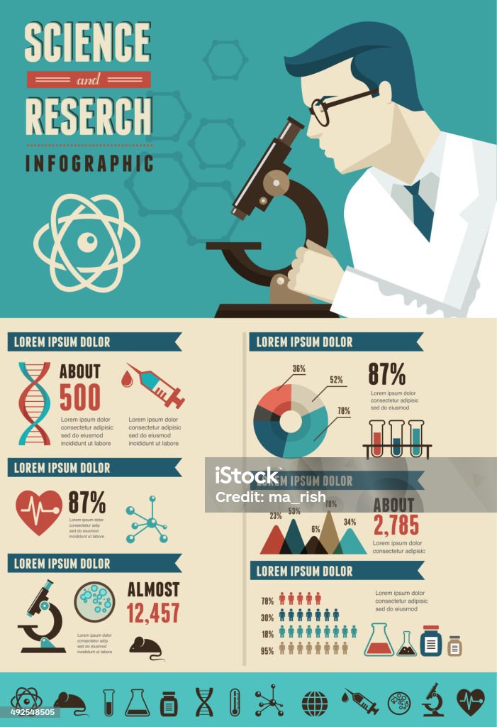 Research, Bio Technology and Science infographic Research, Bio Technology and Science, laboratory infographic Infographic stock vector