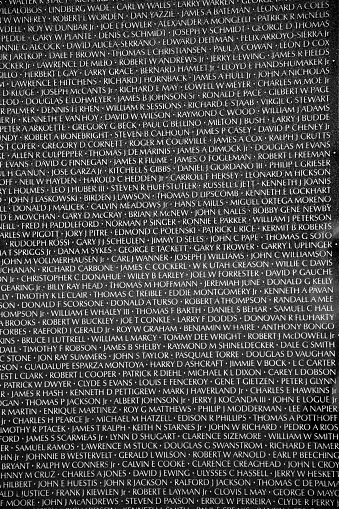 Washington, USA - July 14, 2010: Names of Vietnam war casualties on Vietnam War Veterans Memorial. The names are engraved in chronological order of death.