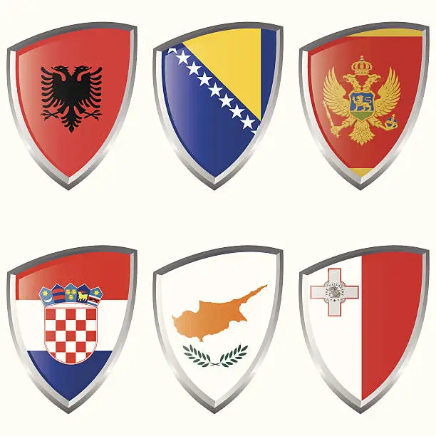 Vector illustration of South 1 Europe Shield flag
