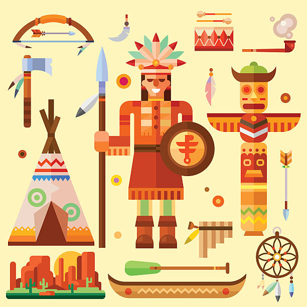 illustrazioni stock, clip art, cartoni animati e icone di tendenza di a tema indiano illustrazione impostata per il giorno del ringraziamento - wigwam tent north american tribal culture indigenous culture