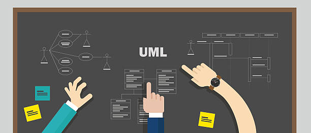 uml unified modeling language teamwork design modelling software development system uml unified modeling language teamwork design modelling software development system vector uml stock illustrations