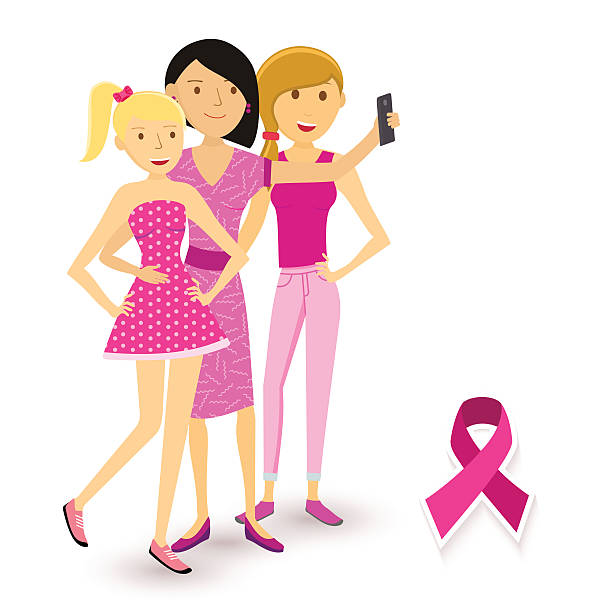 Breast cancer awareness selfie girls social media Breast cancer social media awareness, group of survivors happy girls in flat art style posing for a selfie. EPS10 vector. breast cancer symbol for facebook stock illustrations