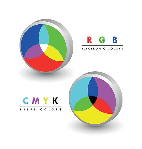 rgb i cmyk ikony - printing press design computer graphic printer stock illustrations