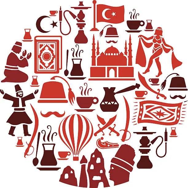 Vector illustration of Turkish Collage