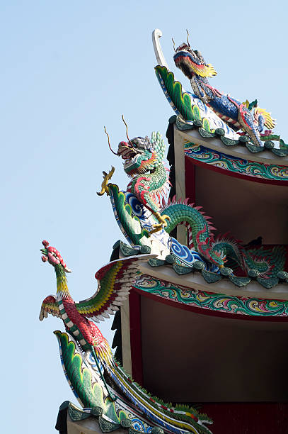 istock roof of China temple 492819237
