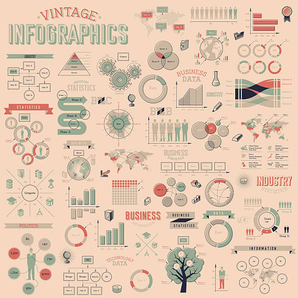 satz von vintage infografiken design-elemente, - altertümlich grafiken stock-grafiken, -clipart, -cartoons und -symbole