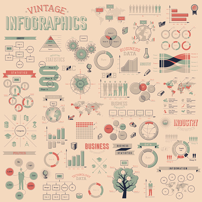 Vintage infographics with data icons, world map charts and design elements. Vector illustration.
