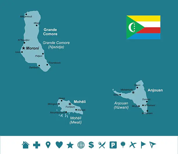 Vector illustration of Comoros Islands Infographic Map