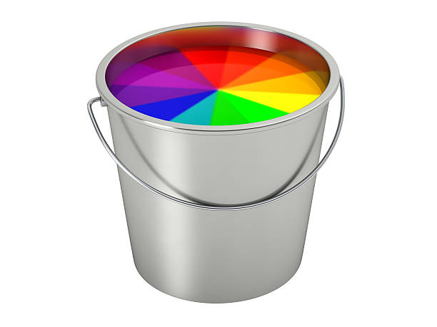 Paint Bucket - color wheel - isolated on white