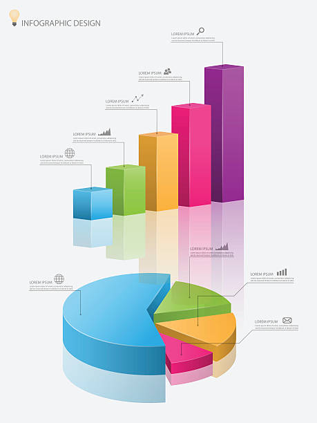 3 d 파이 차트, 그래프, 3d graph.vector 일러스트 - infographic diagram three dimensional shape data stock illustrations