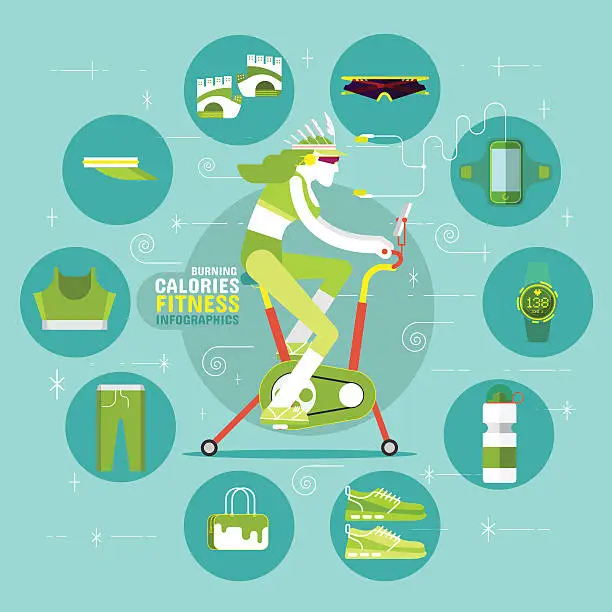 Vector illustration of Burning Calories Fitness Infographics