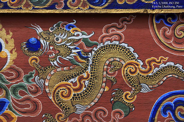 Temple Painting, Bhutan