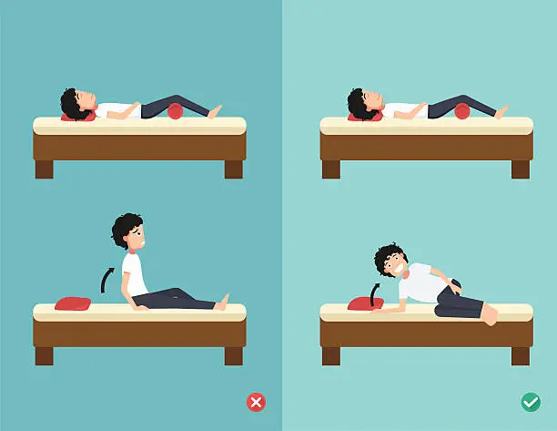 Vector illustration of Best and worst positions for wake up