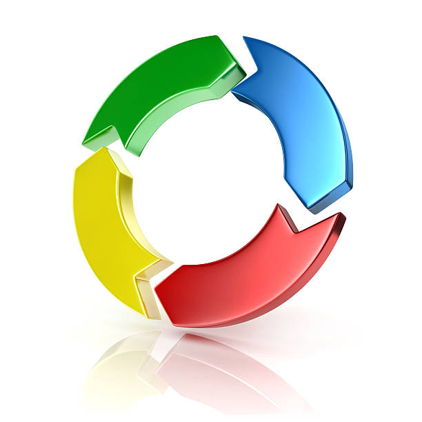 istock colorful arrows forming circle - cycle 3d concept 493173239