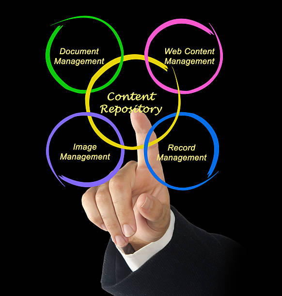 istock Diagram of change management 493219969