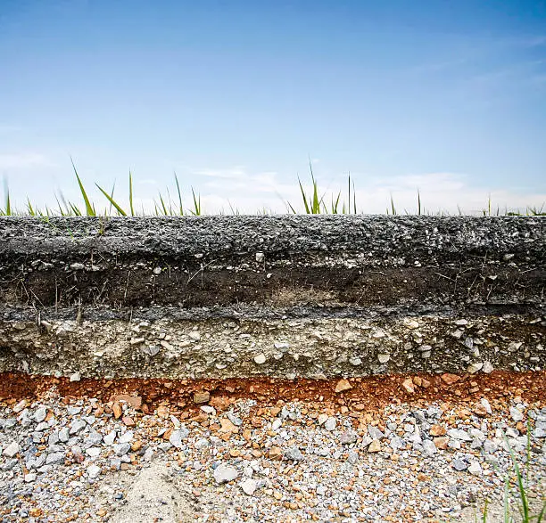 Photo of asphalt road with blue sky