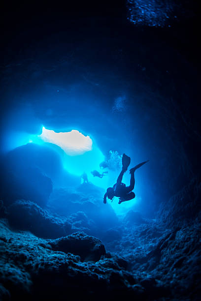 caverna de submarino - pot hole - fotografias e filmes do acervo