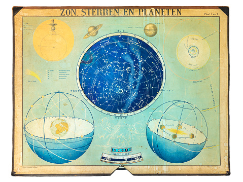 Dieren, The Netherlands - October 1, 2015: Vintage Dutch school poster with drawings of the earth, sun and solar system isolated on a white background in Dieren, The Netherlands