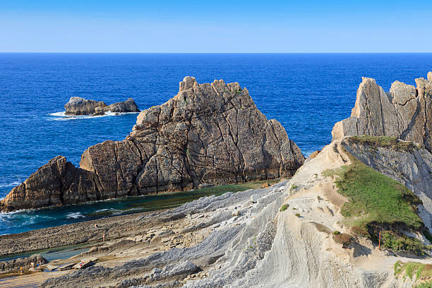 istock aerial view on Playa de Arnia at Liencres in Spain 493323095