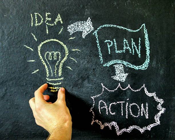 istock Diagrama draw of Idea action and plan in blackboard 493340814
