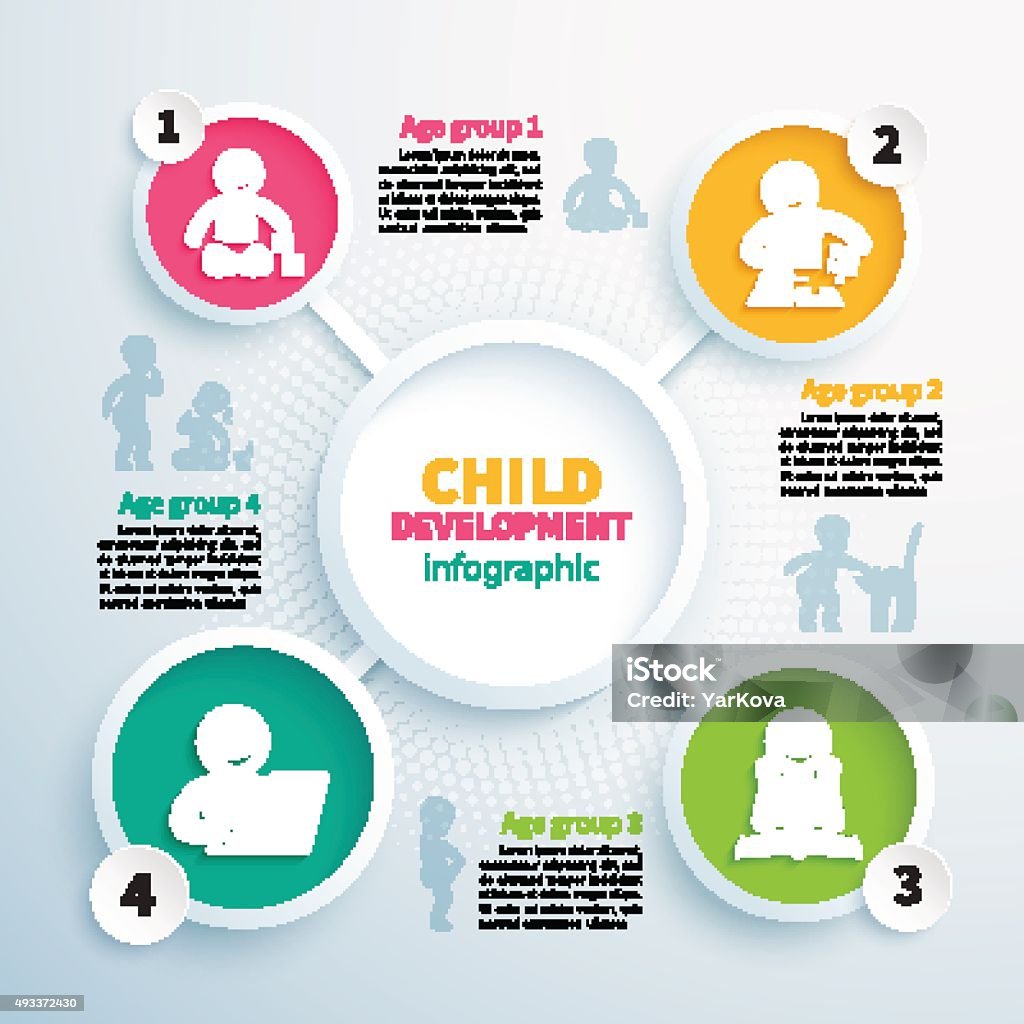 Developmental View Graphics Infographics Of Child Development Stock Illustration - Download Image ...