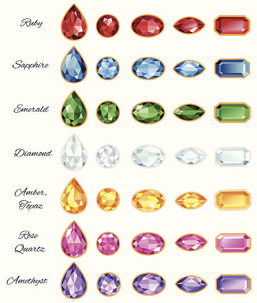 Seven Sets Of Jewelery With Text Seven different sets of cut gems - ruby, sapphire, emerald, diamond, amber, rose quartz and amethyst on a white background. Isolated Objects. All jewelry signed font Alex Brush (free font, taken here http topaz stock illustrations