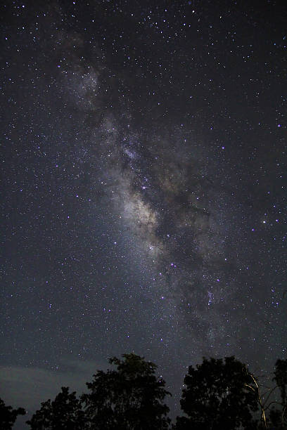 istock Milky Way Galaxy in thailand 493473854