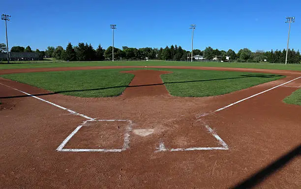 A wide angle shot of a baseball field.