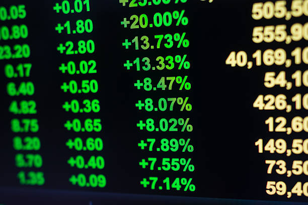 istock Stock market graph and tecnical analysis stock 493513912