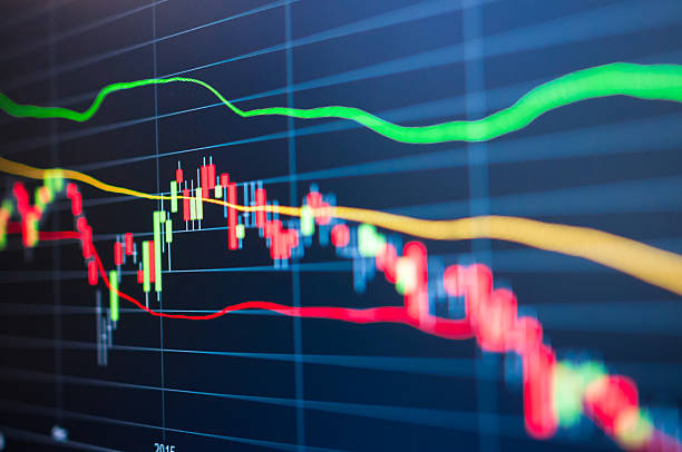 istock Stock market graph and tecnical analysis stock 493530402