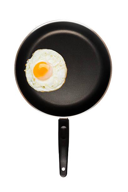 istock Fried egg in a frying pan isolated 493613265