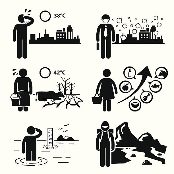 ilustraciones, imágenes clip art, dibujos animados e iconos de stock de el calentamiento global efecto invernadero iconos cliparts - natural disaster glacier iceberg melting