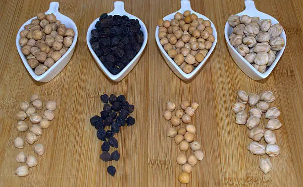 In the foreground, four white porcelain spoons with four varieties of chickpeas (Cicer Arietinum). Chickpeas of Cicerale, Black Chickpeas, Chickpeas of Materdomini, Giant or Royal Chickpeas. Groups of chickpeas are out of the spoons, on the wooden table.